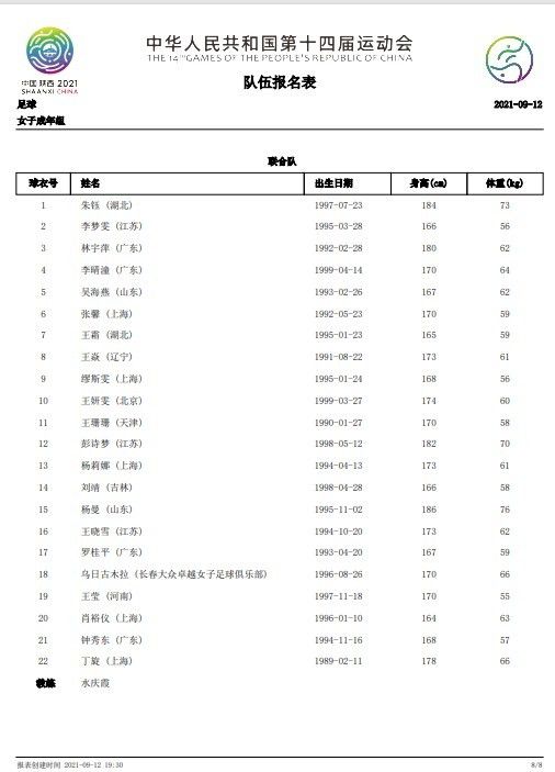 专家推荐【冈田胜迟】足球5连红带来今天下午亚美超：叶里温凤凰VS艾拉华特【盘算足红】 足球4连红 带来今天下午印度甲：皇家克什米尔VS歌库拉姆喀拉拉【笑脸解球】 足球5连红 带来凌晨意甲：恩波利VS莱切今日热点赛事凌晨意甲和西甲将轮番上演精彩好戏，CBA今晚也有多组旗鼓相当的球队比拼，关注7M，届时将有多位专家带来比赛解析。